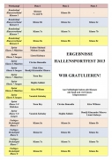 2013HallensportfestSiegerInnen