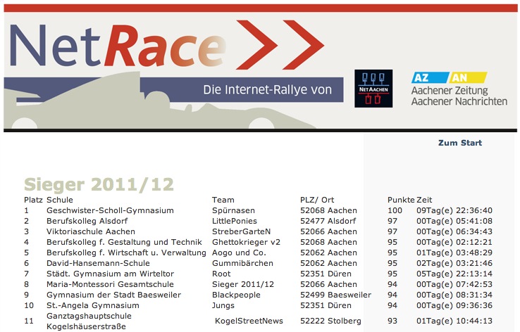 Netrace Netrace