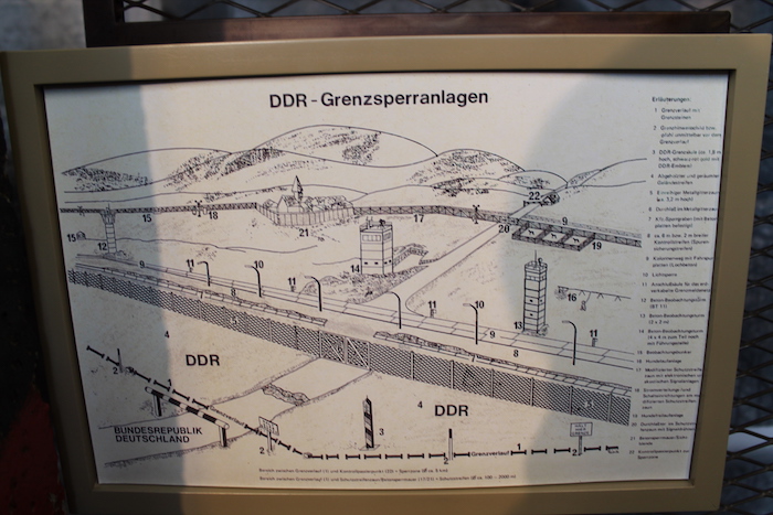 Tränenpalast Tränenpalast